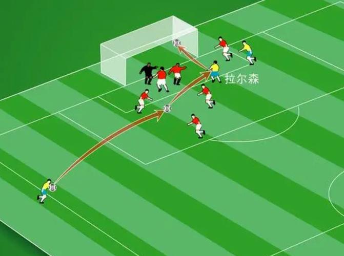 精彩足球比赛的关键战术，谁将击败对手赢得胜利？
