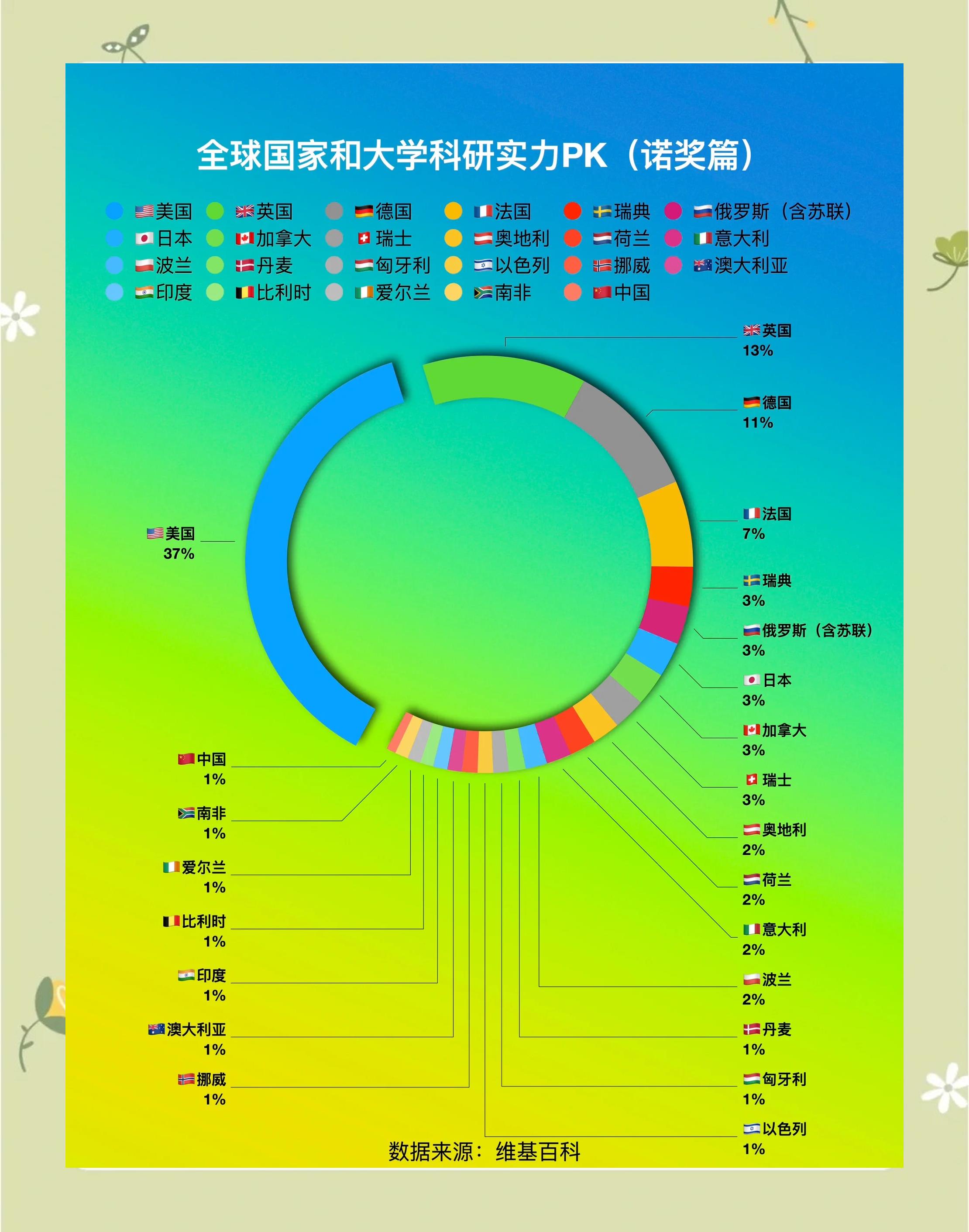 娱乐APP-全球职业队伍的实力竞争如何进行？(全球职业队伍的实力竞争如何进行战略管理)