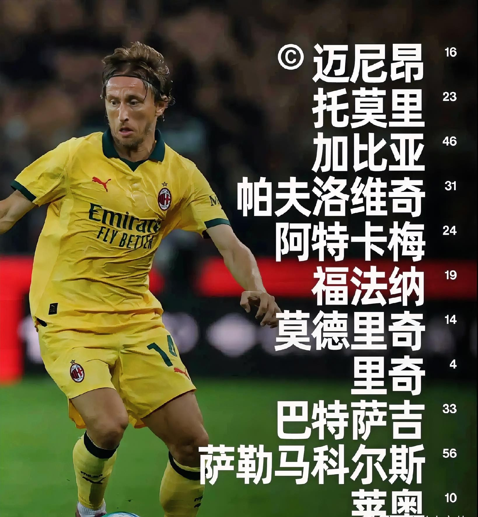 巴塞罗那主场憾负米兰，遗憾止步小组次名的简单介绍